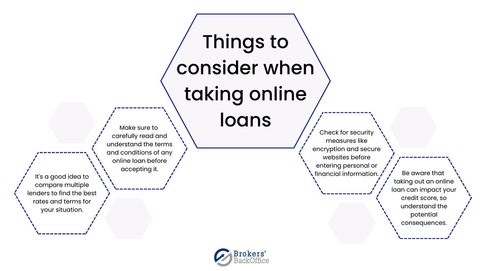Online loan precautions