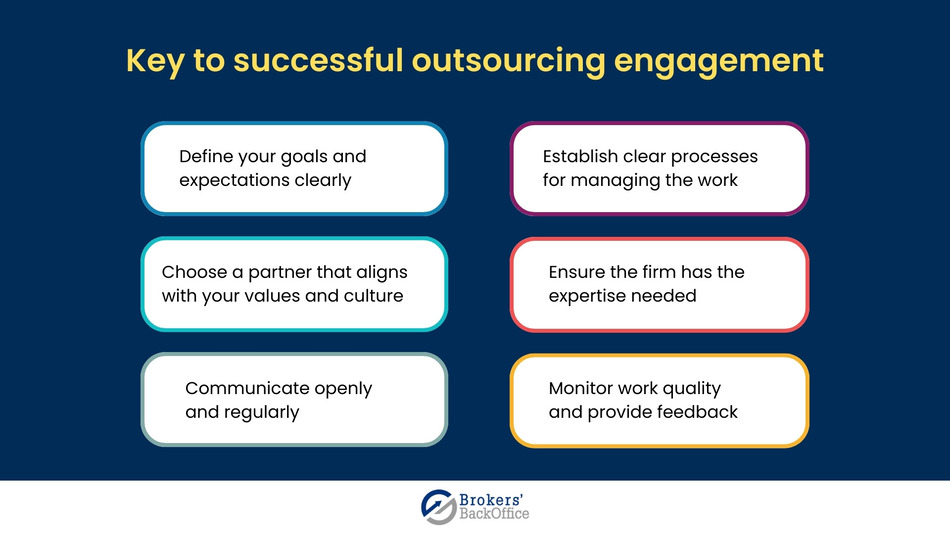 Effective outsourcing strategies