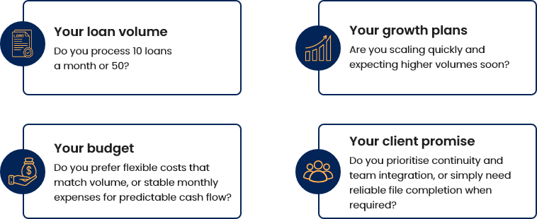 Outsourcing cost comparison